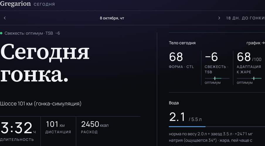 Экран «Сегодня» демо-дневника: решение дня и сессия
