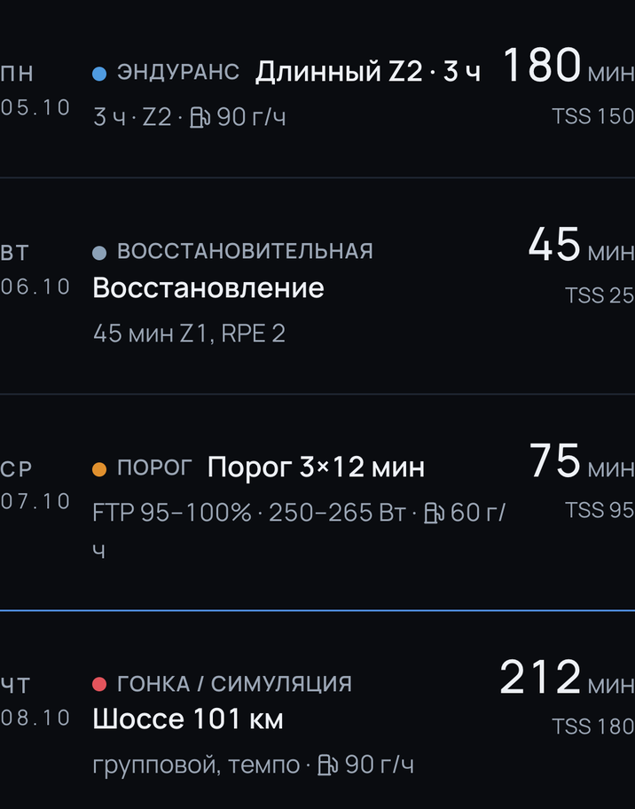 Неделя плана и сессия дня на телефоне