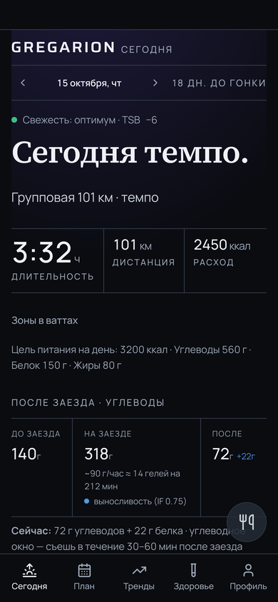 Экран «Сегодня»